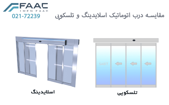 مقایسه درب اسلاینگ و تلسکوپی