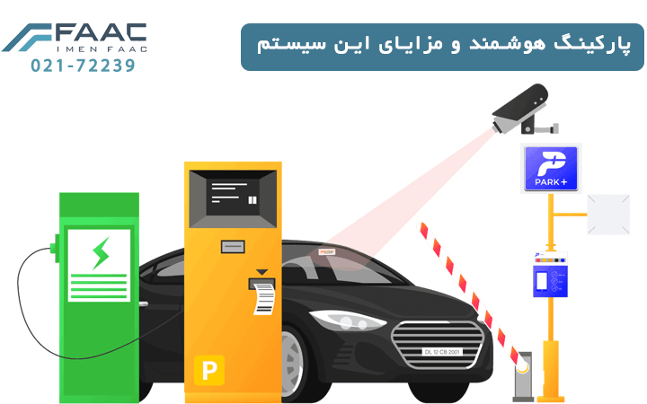 پارکینگ هوشمند مزایی اینذسیسن