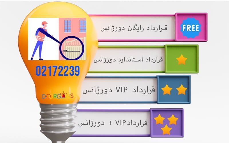 قرارداد و نگهداری جک پارکینگ و راهبند دورژانس