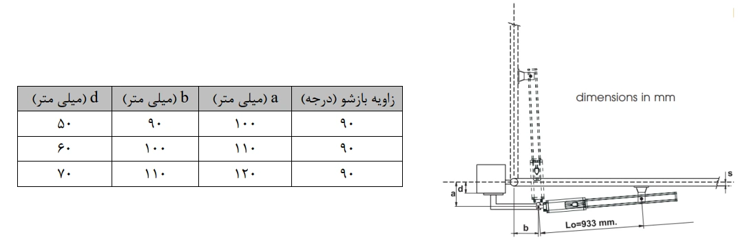 نصب جک به صورت بیرون بازشو