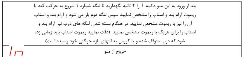 تنظیمات برد جک پارکینگ 422