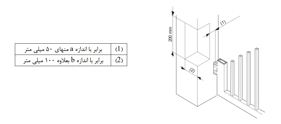 ابعاد مورد نیاز برای کندن دیوار در نصب جک پارکینگ 422 فک