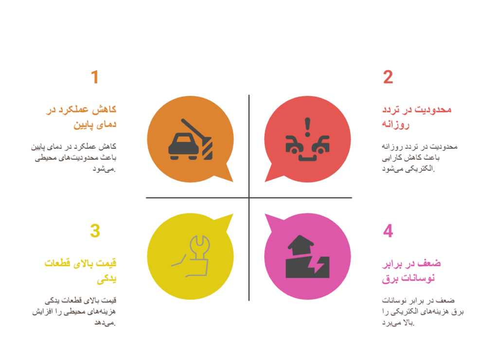 نکات ضعف جک نایس