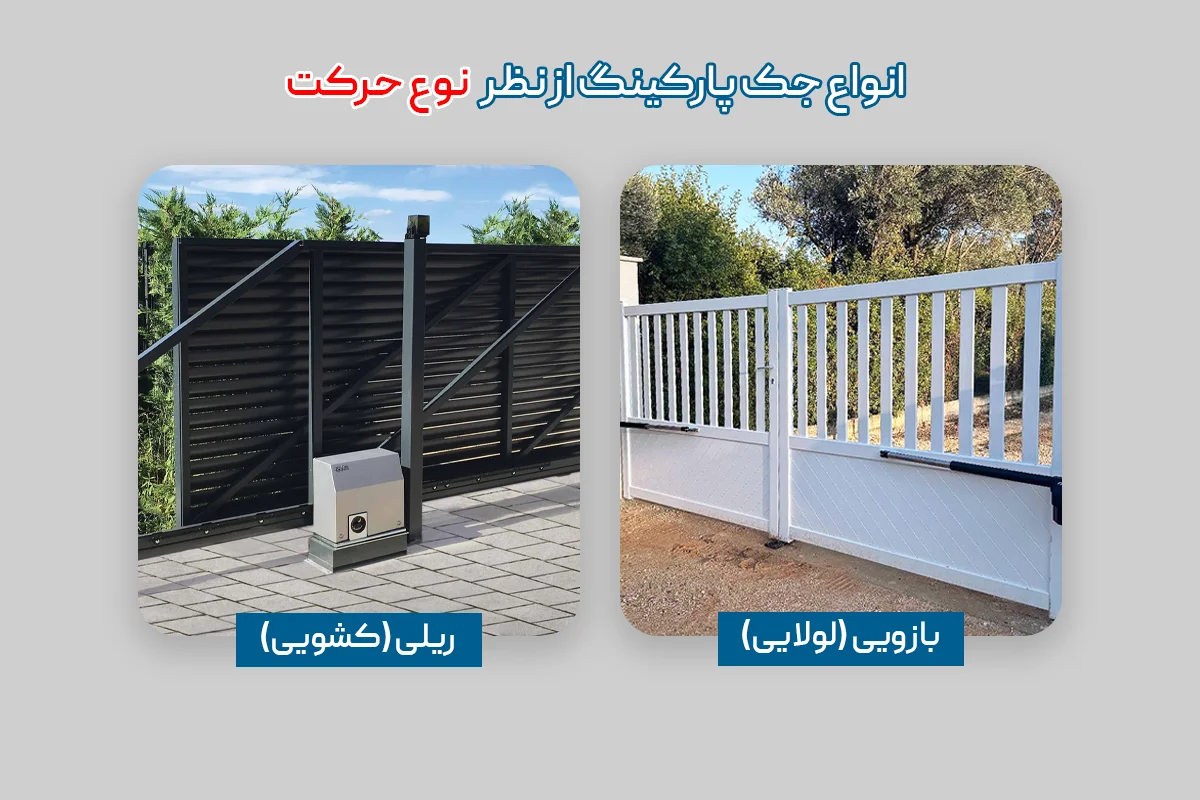 انواع جک پارکینگ از نظر نوع حرکت