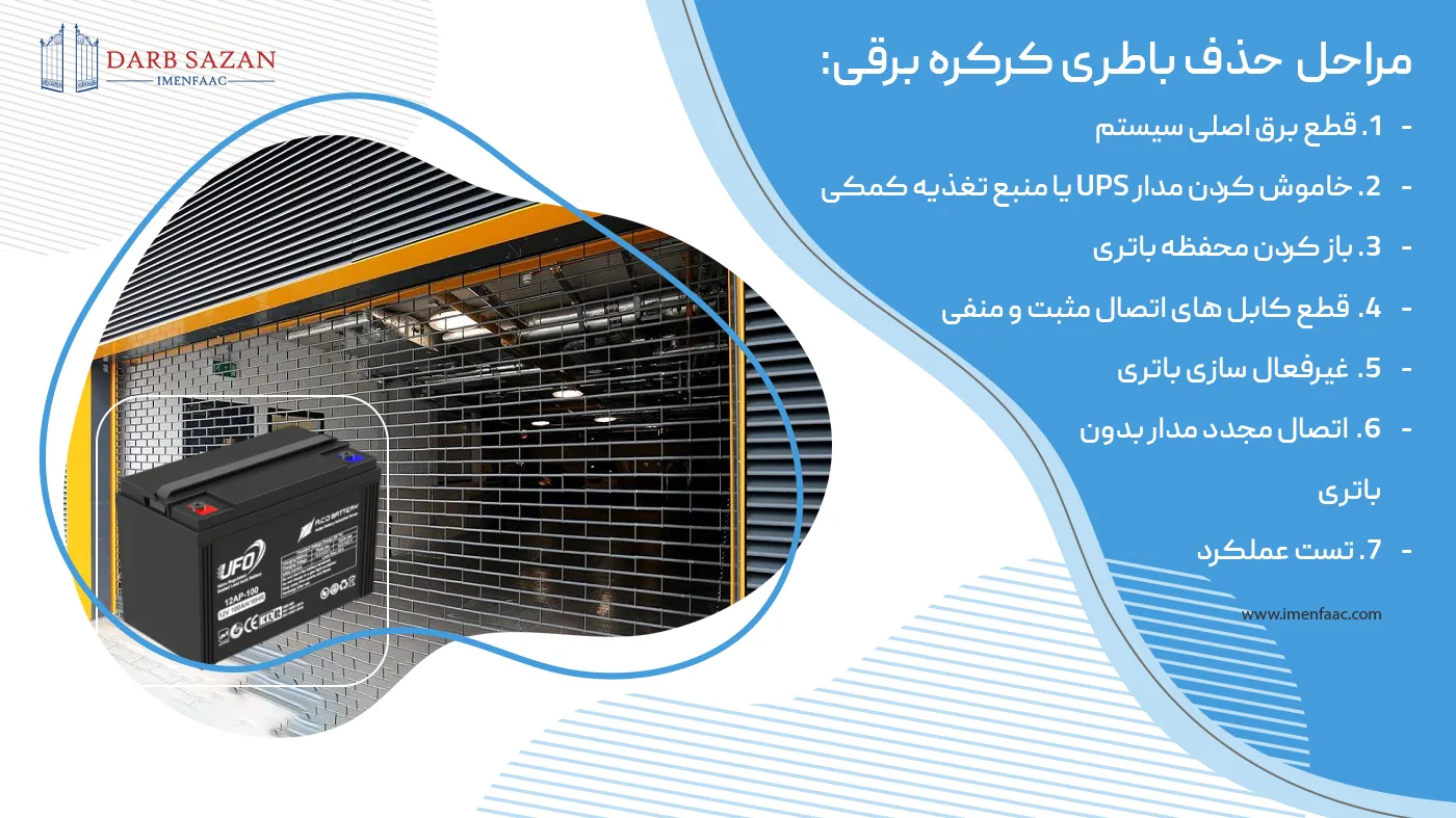 مراحل حذف باطری کرکره برقی