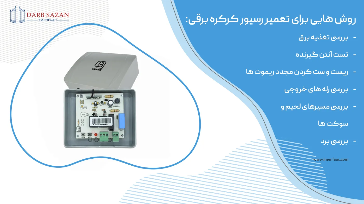 تعمیر رسیور کرکره برقی