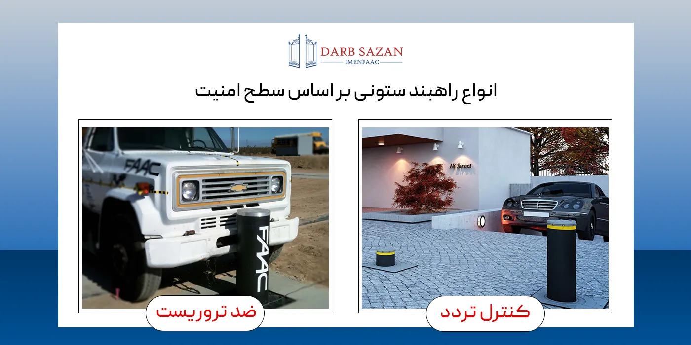 انواع راهبند ستونی اتوماتیک بر اساس سطح امنیت