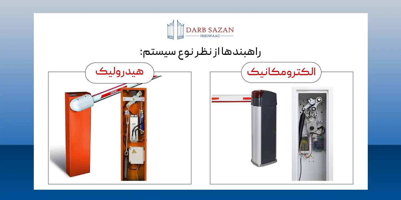 راهبند الکترومانیک VS هیدرولیک